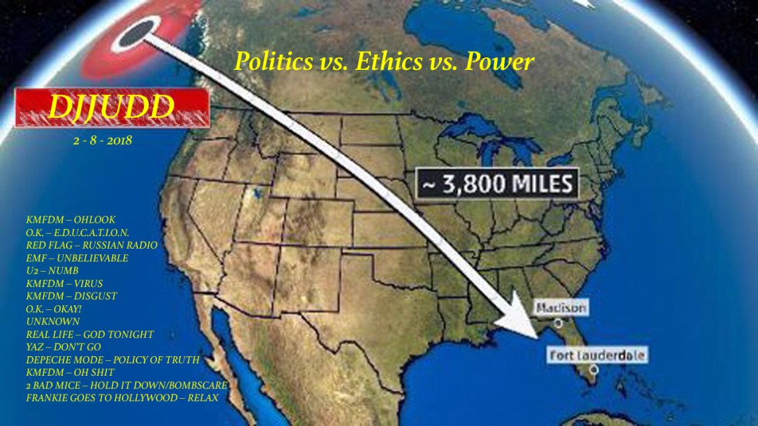 Politics vs. Ethics vs. Power Cover